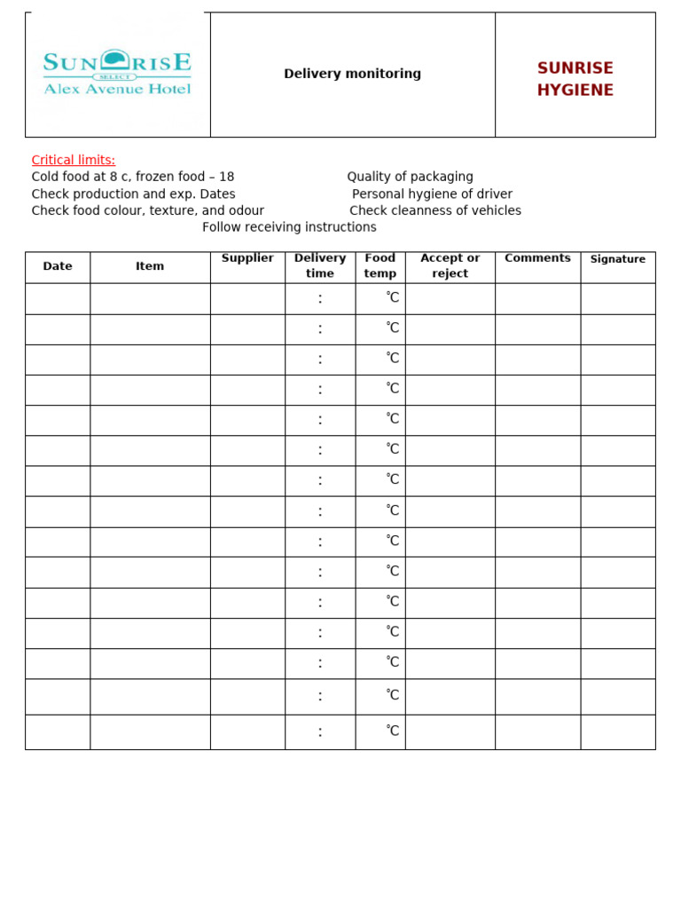 Food Delivery Quality Checklist | PDF