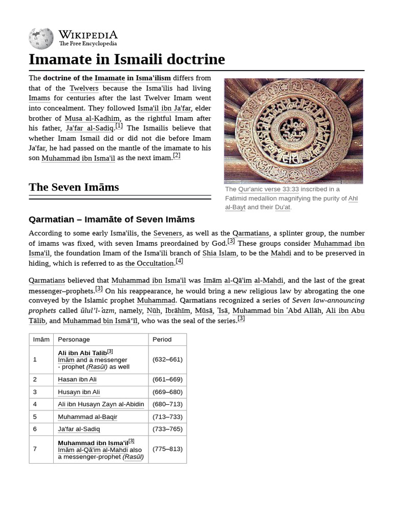 Ismaili Imamate and Its Historical Context | PDF | Islamic Branches ...