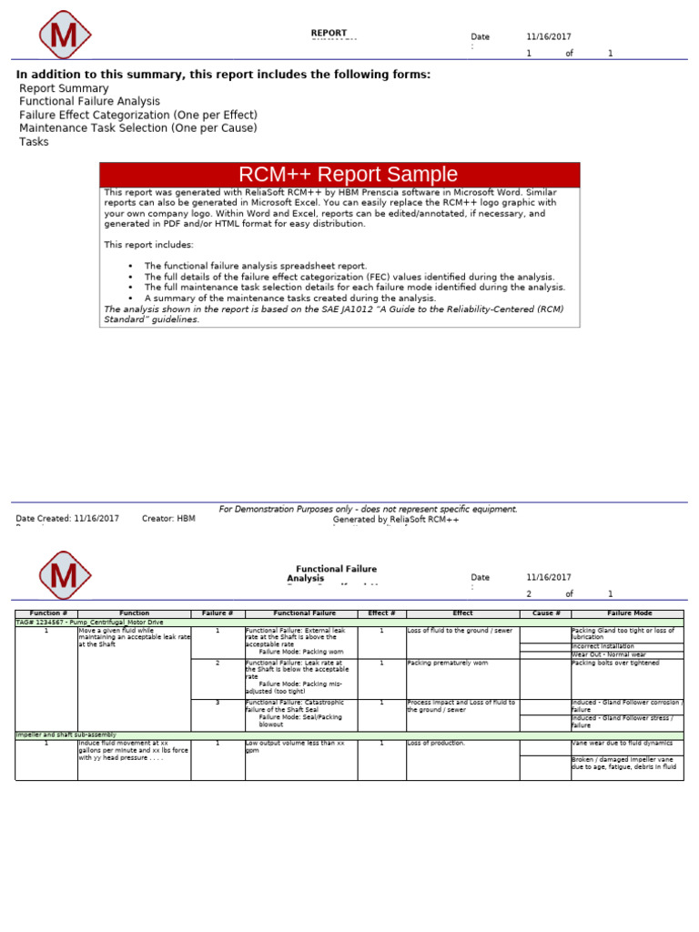 RCM Analysis Report Template | PDF | Microsoft Excel | Wear