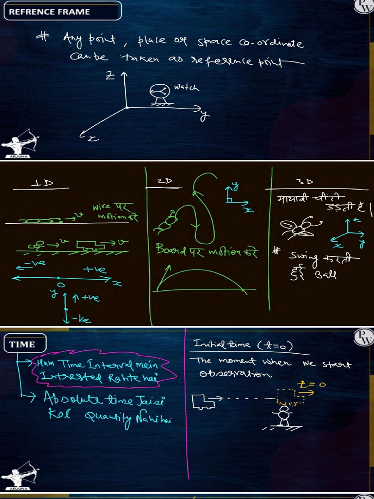 CH 2 Motion in A Straight Line | PDF