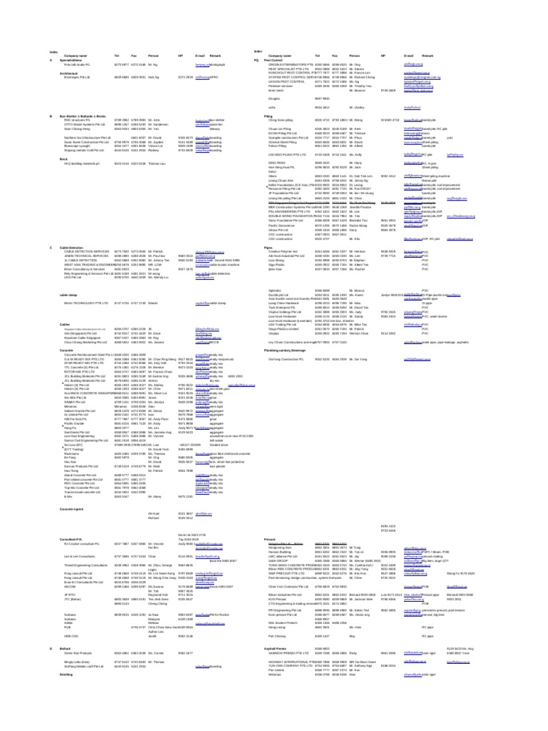 Quotation Index | PDF | Architectural Design | Architecture