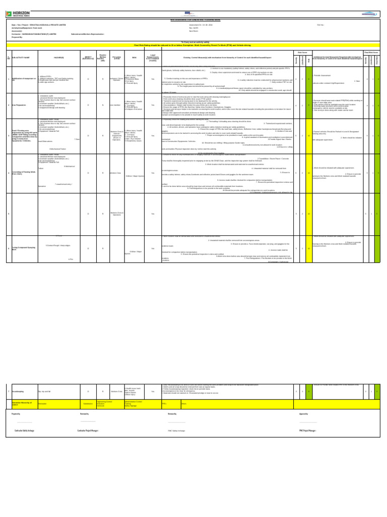 Concreting Flooring Risk Assessment | PDF | Personal Protective ...