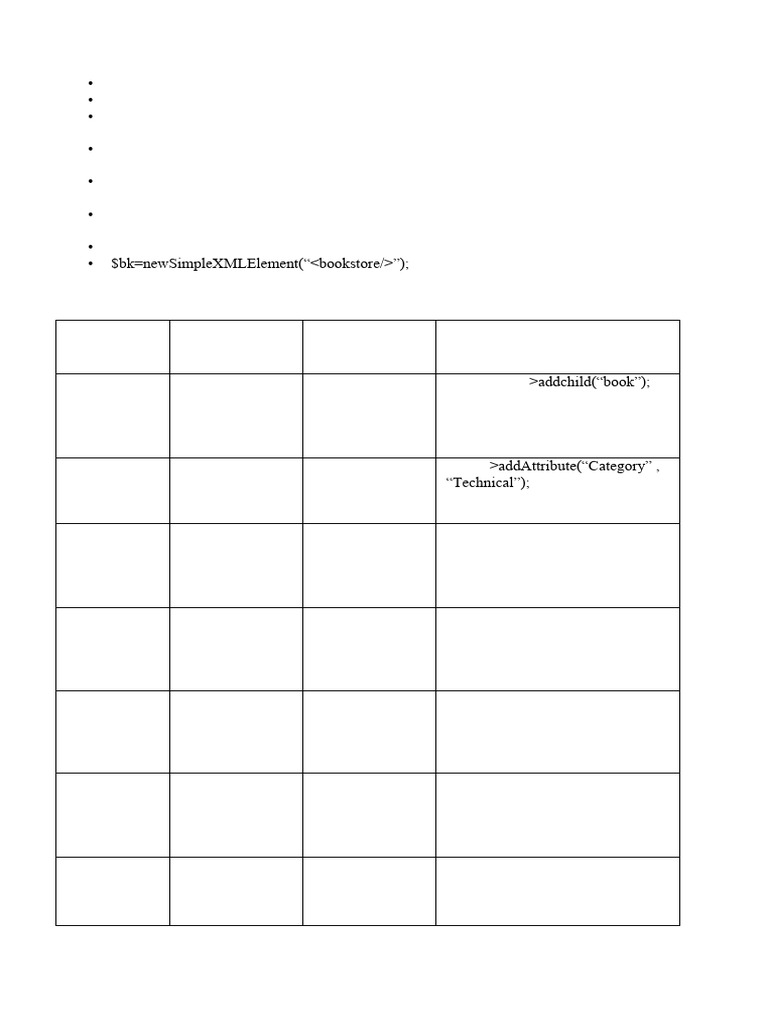Split 2860710731016212515 | PDF | Xml | Document Object Model