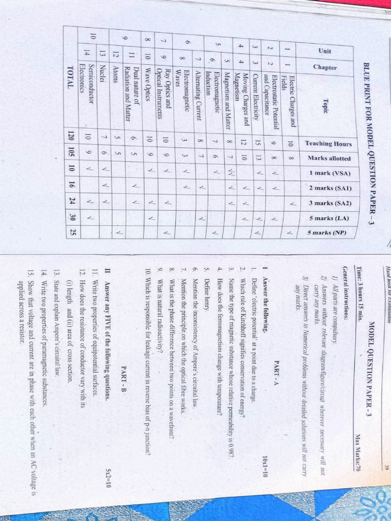 Model Paper 3 Physics Pdf