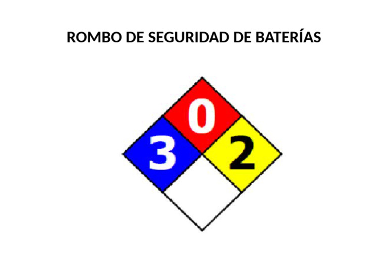 ROMBO DE SEGURIDAD DE ACEITE | PDF