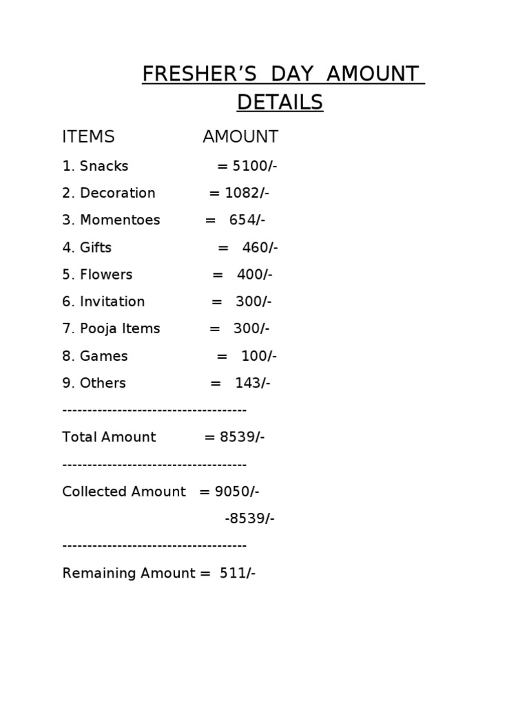 New Microsoft Office Word 97 - 2003 Document | PDF | Business