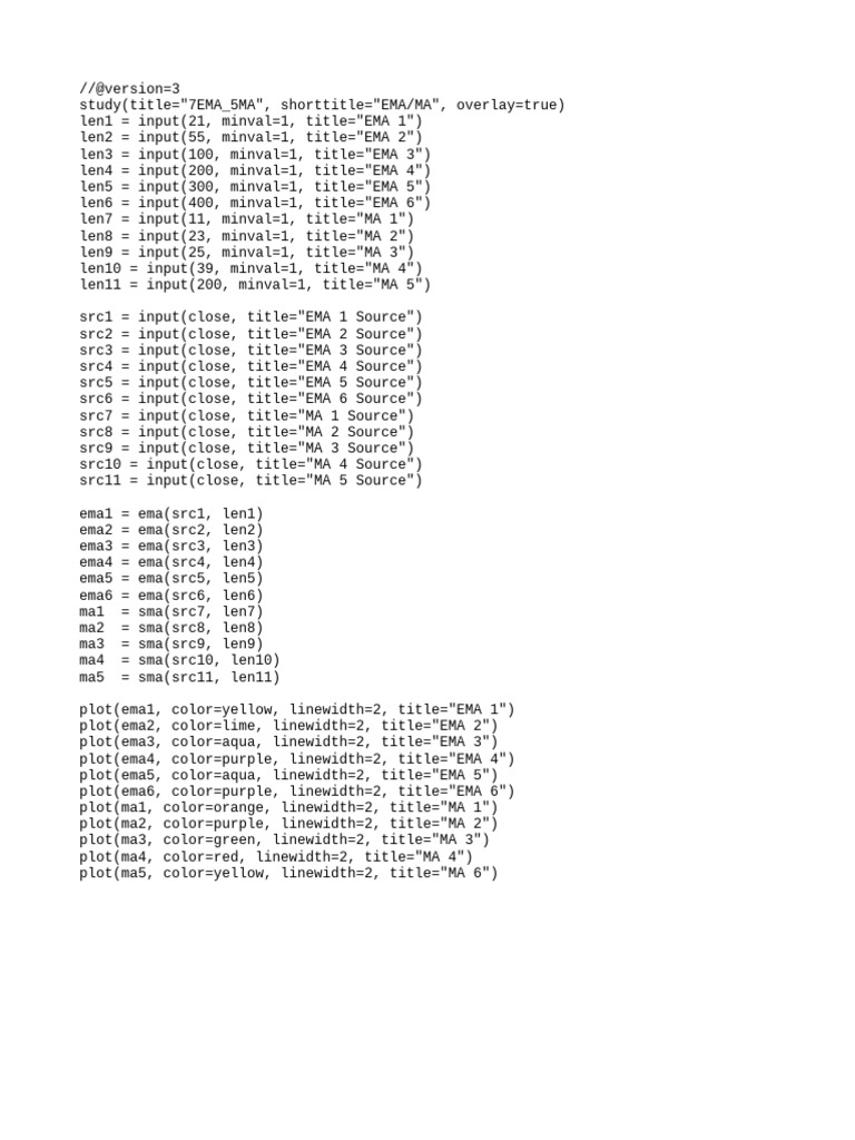 multi EMA | PDF