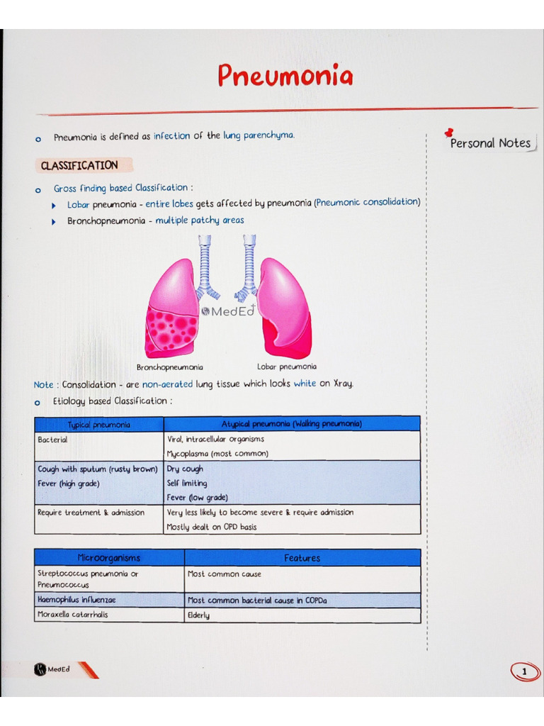 Pneumonia | PDF