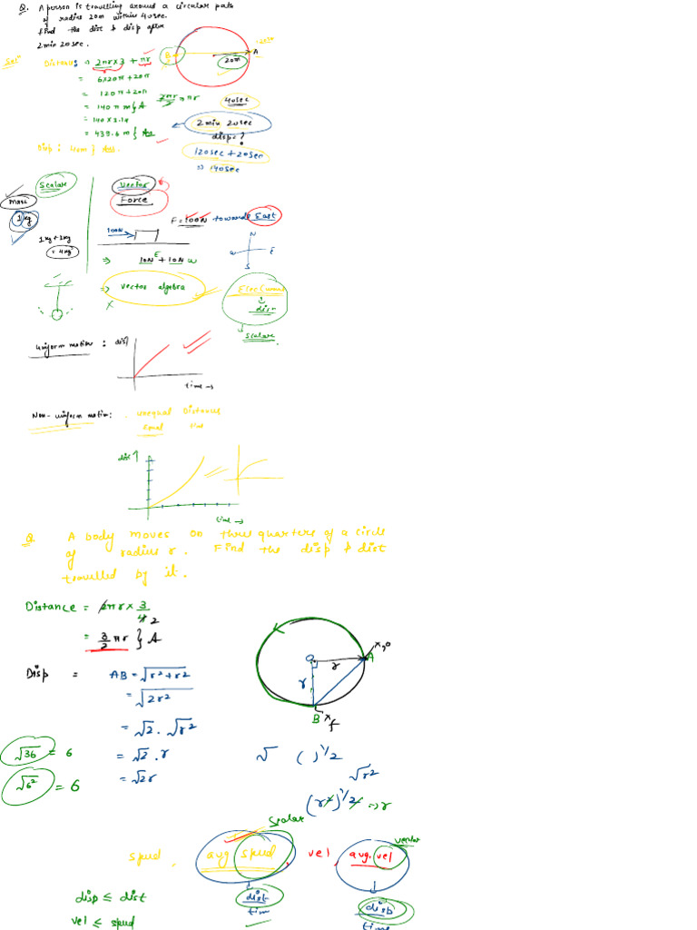 Doubt Class Notes | PDF
