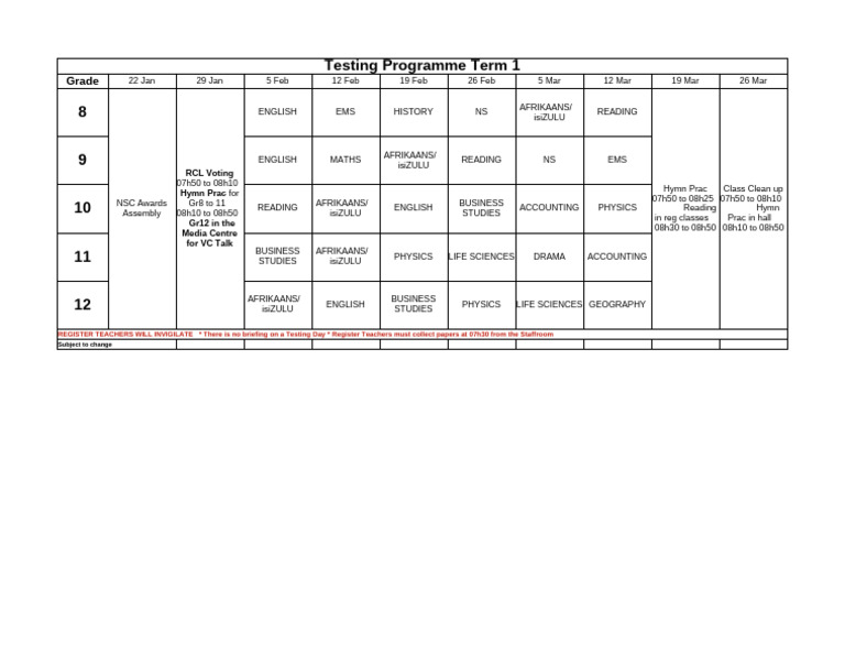 Term 1 Testing Schedule Overview | PDF