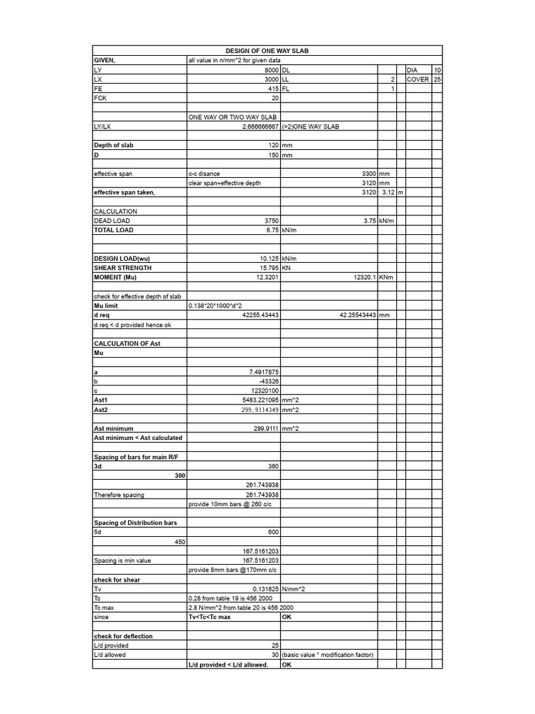 DESIGN OF ONE WAY SLAB - Sheet1 | PDF | Structural Engineering | Civil ...