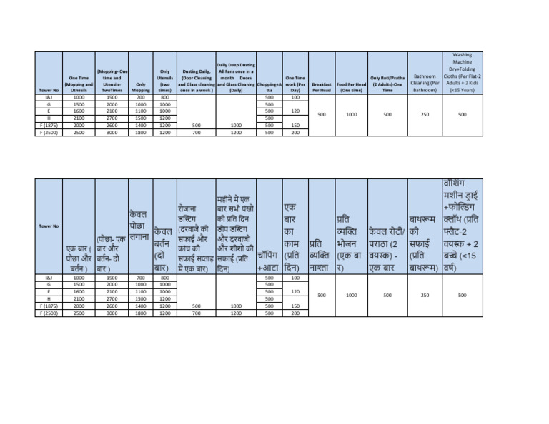 65c604bc889cf - pngIfV2u1hyYhysEFelO2024020916 - Maid Rate List | PDF