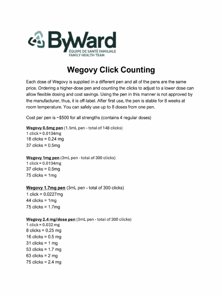 Wegovy Click Counting | PDF