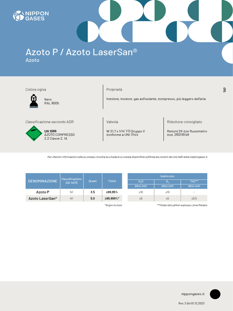 Azoto P - Azoto LaserSan® Prijevod | PDF