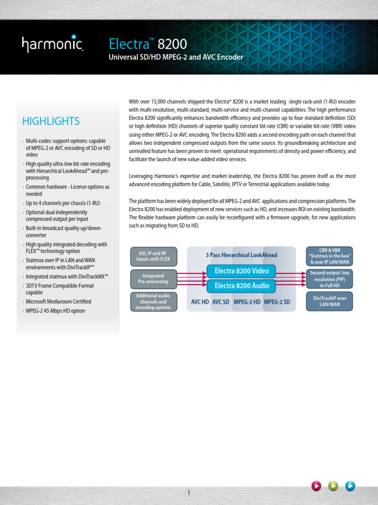 Electra 8200: Advanced Video Encoding Solutions | PDF | High Definition ...