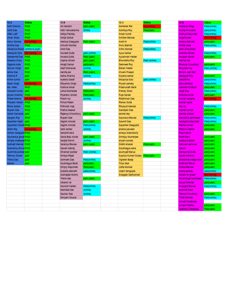 Payment Status List: Paid vs Not Coming | PDF