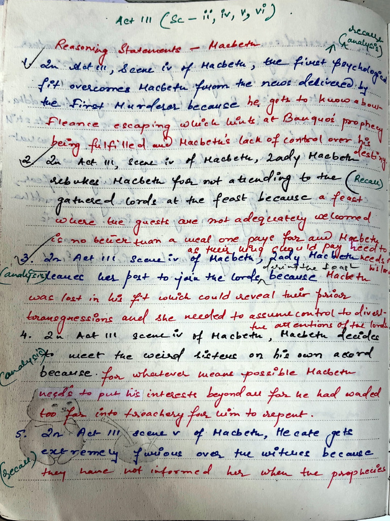 Some Info | PDF