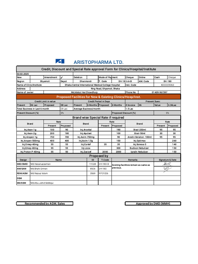 DCIMCH Special Product Rate | PDF