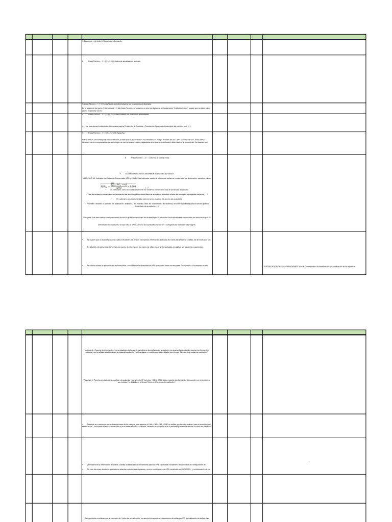 Matriz+PC+RESOLUCION+SSPD+20211000313835+DE+14-07-2021+reporte+TA | PDF ...
