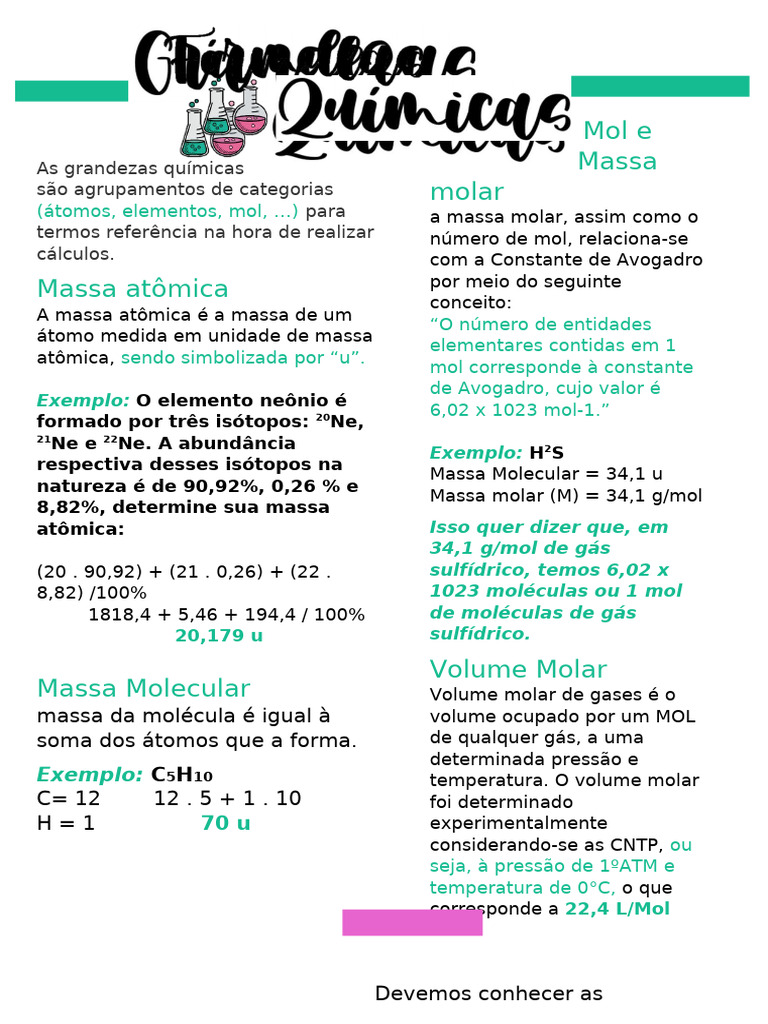 Grandezas Químicas: Massa e Fórmulas | PDF | Mol (unidade) | Moléculas