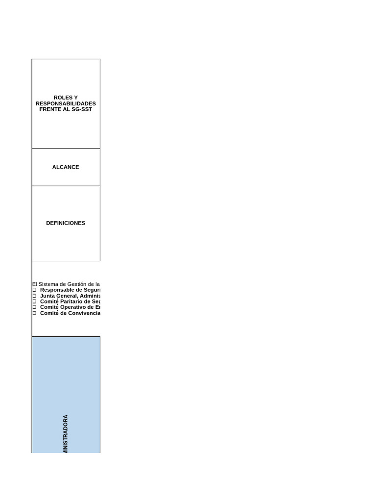 Roles en el SG-SST: Responsabilidades Clave | PDF | Seguridad y salud ...
