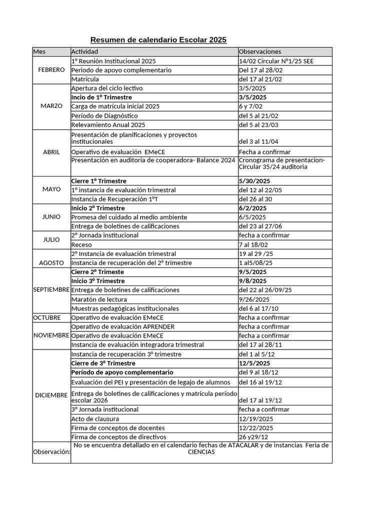 Calendario Escolar 2025: Actividades y Fechas | PDF