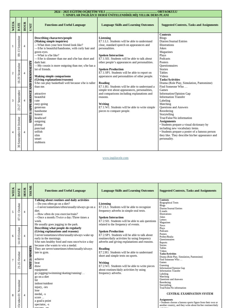 7th Grade English Yearly Plan 2024-2025 | PDF | Storytelling | Vocabulary