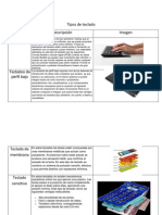 Tipos de Teclado y de Mouse