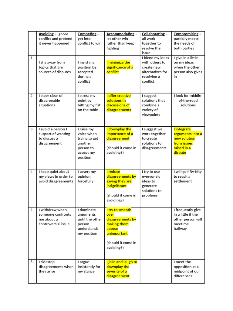 Grouping of Questions | PDF