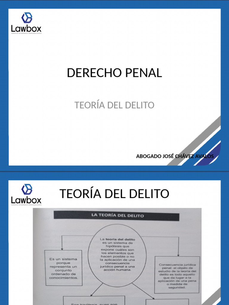 Derecho Penal Parte 2 Teoría Del Delito | PDF | Derecho penal | Justicia