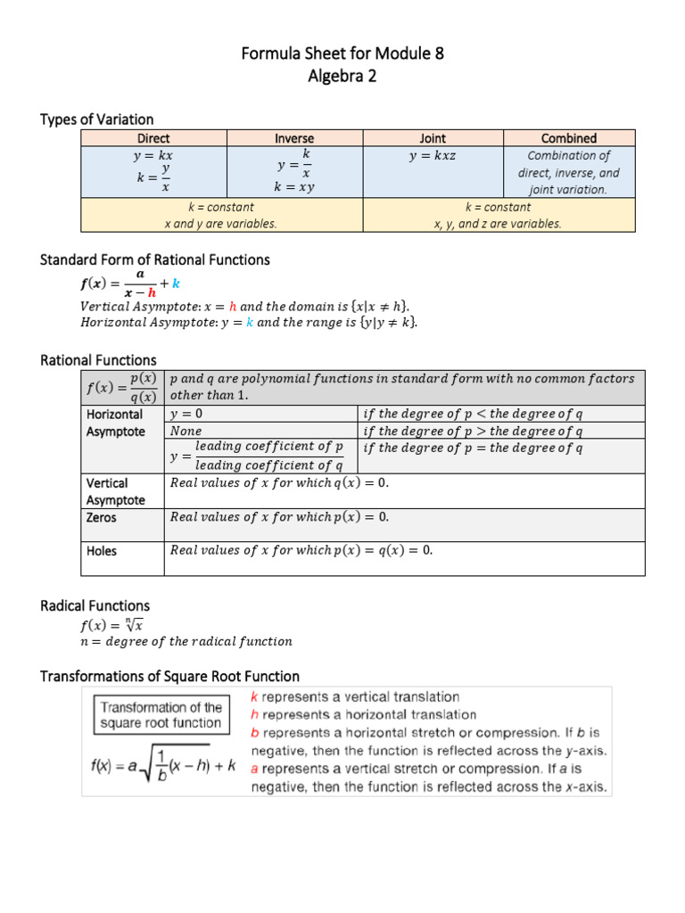 Algebra+2 Formula+Sheet+for+Module+8 | PDF | Function (Mathematics ...
