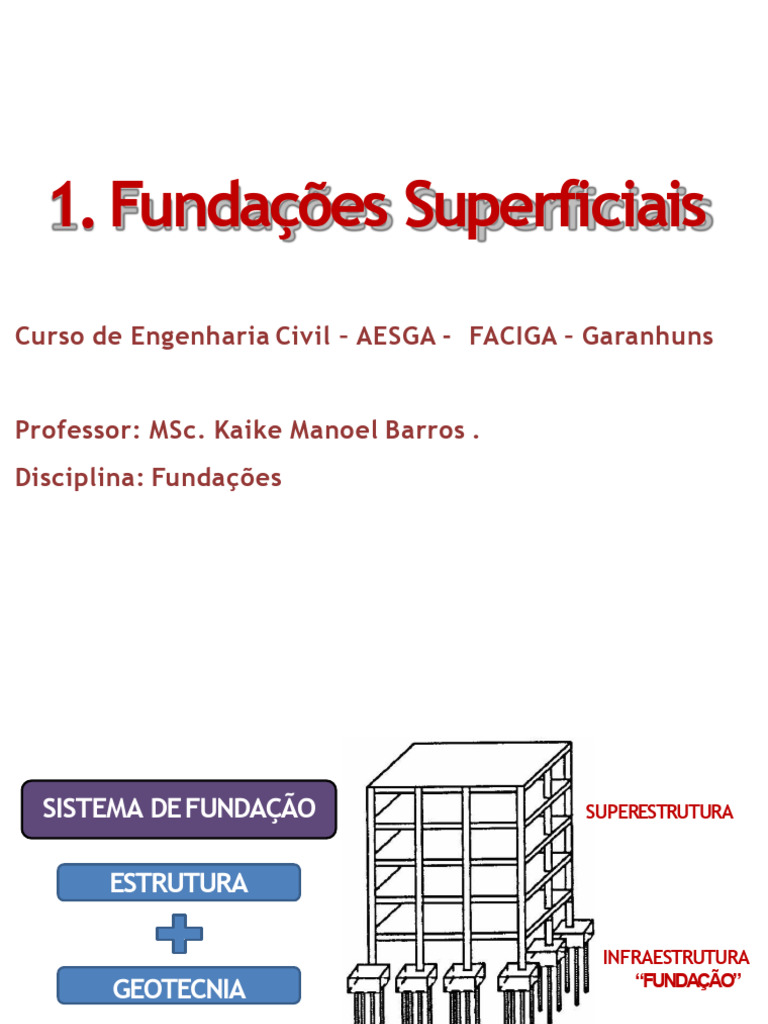Tipos e Critérios de Fundações Superficiais | PDF