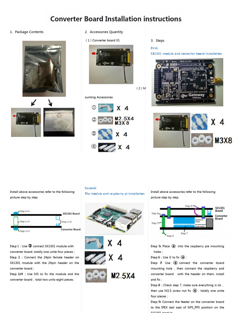 Interface Panel Installation Instructions Pdf