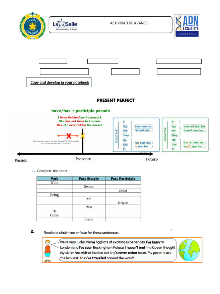 Inglés: Actividades de Present Perfect | PDF