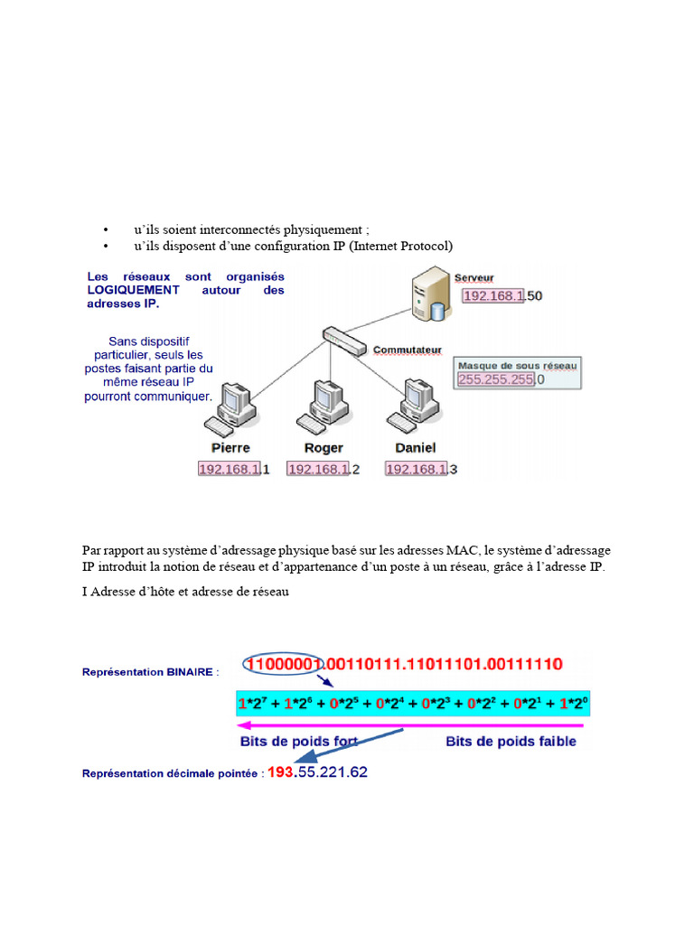 Réseaux IP en Europe : Concepts clés | PDF | Adresse IP | Protocole de ...