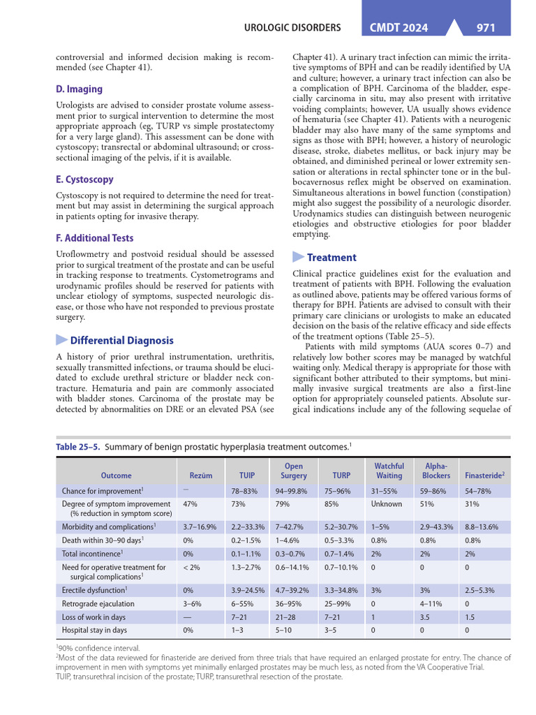 Urologic Disorders: BPH Diagnosis & Treatment | PDF | Urology | Urinary ...