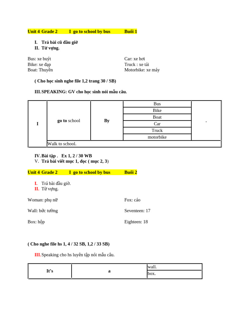 Unit 4 - E2 | PDF