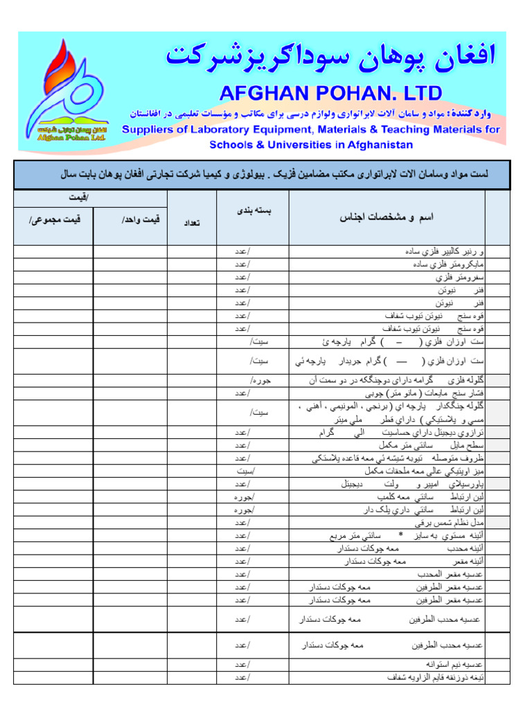 Medium School Lab - Laboratory Materials List For 2024 A.P.L | PDF