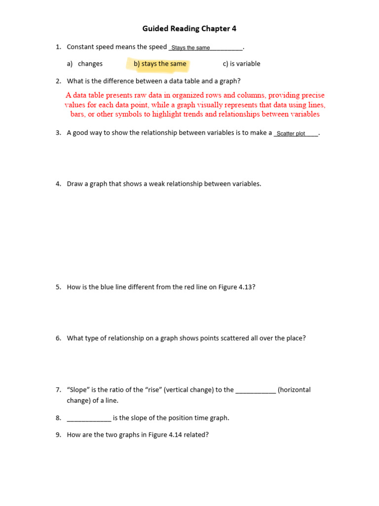 Guided Reading: Graphs & Relationships | PDF