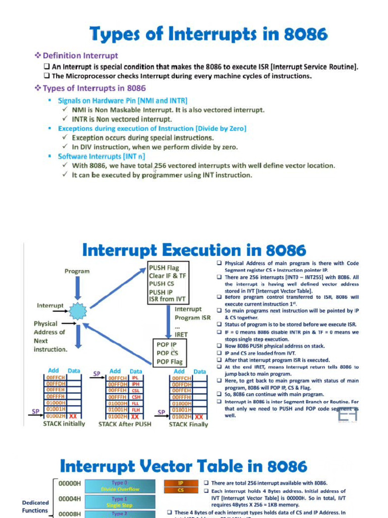 Interrupt 8086 | PDF