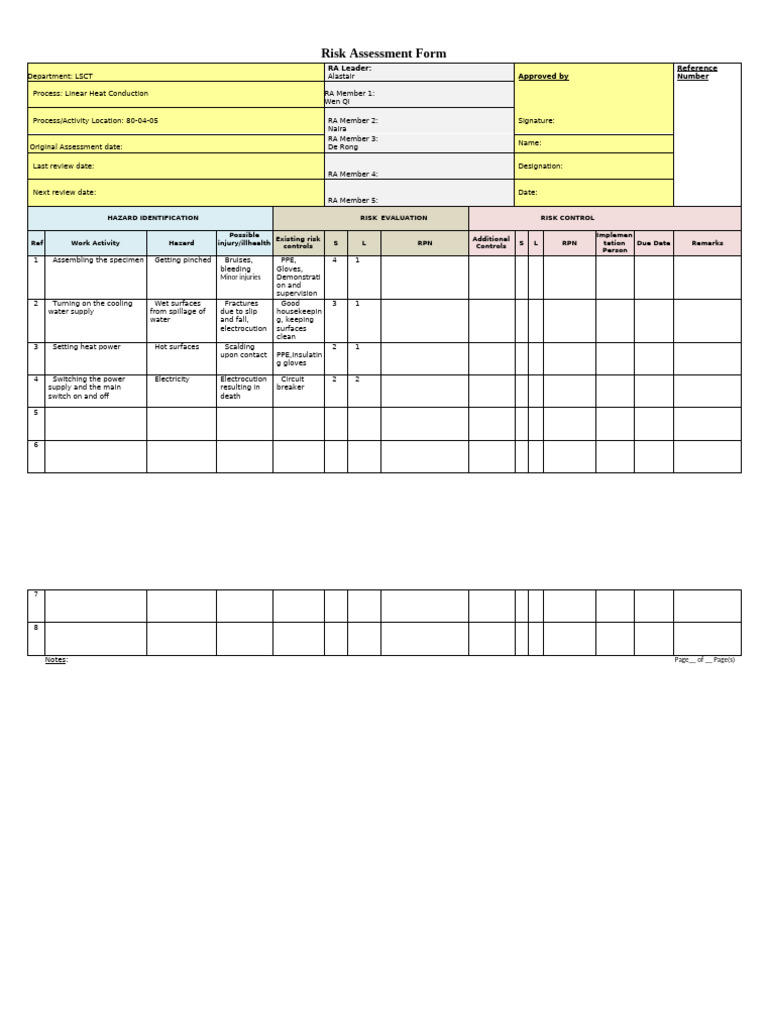 Risk Assesment | PDF | Working Conditions | Occupational Safety And Health
