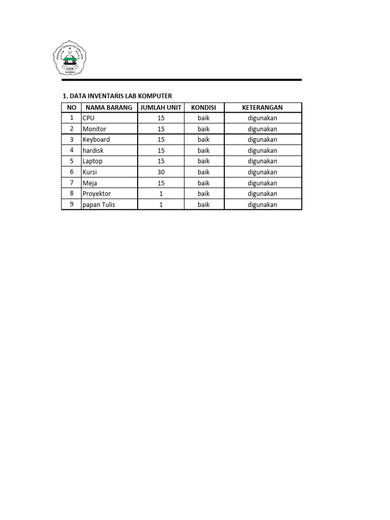 Inventaris Lab Komputer | PDF