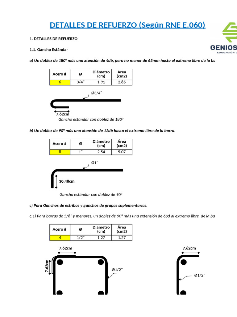 Detalles de Refuerzo según RNE E.060 | PDF | Euclides | Formas geométricas