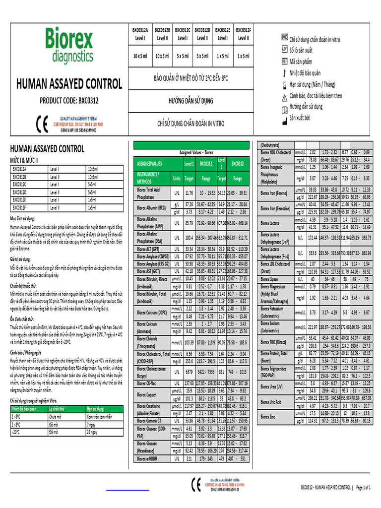 HUMAN ASSAYED CONT - BXC0312 - Biorex - AV | PDF