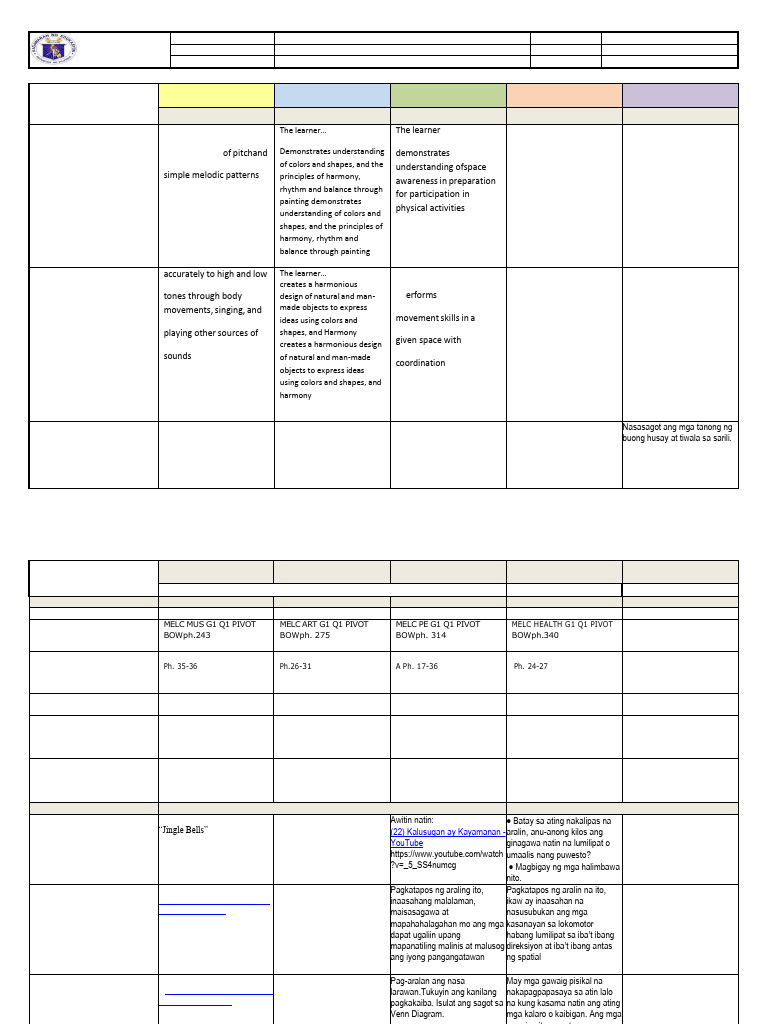 PDF Mapeh Q2 Week 7 | PDF