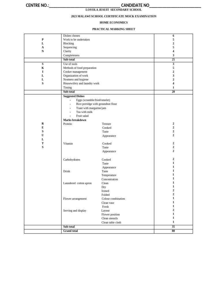 Practical Marking Sheet Loyola | PDF | Food And Drink Preparation | Cooking
