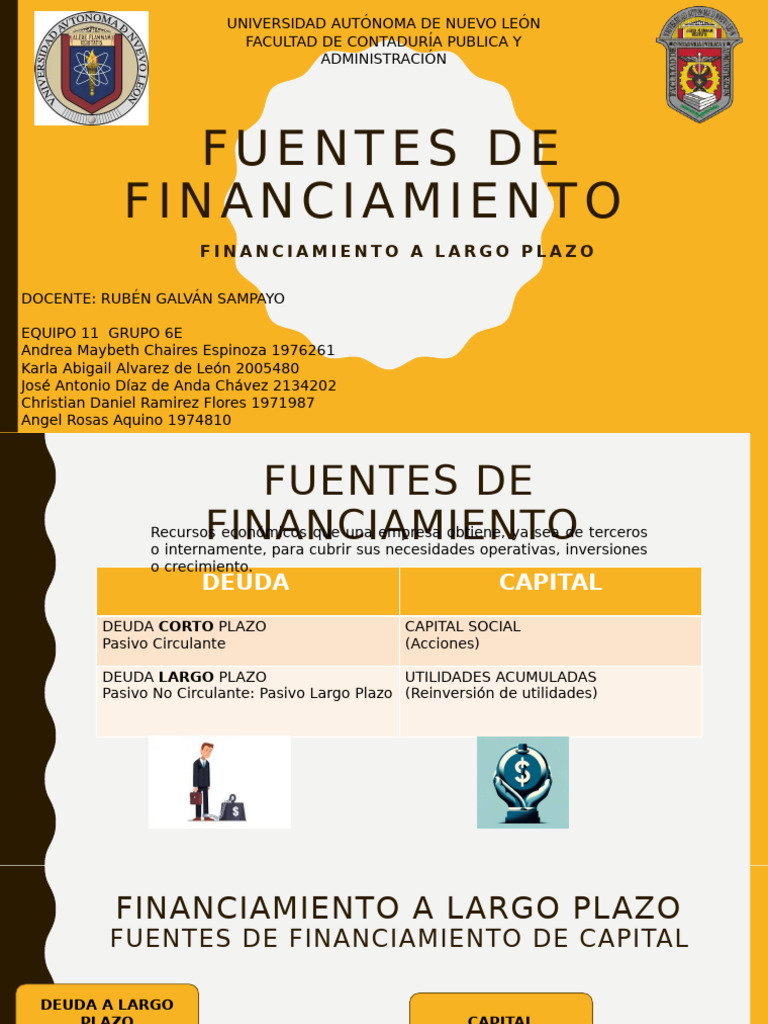 Fuentes de Financiamiento a Largo Plazo | PDF | Bancos | Crédito