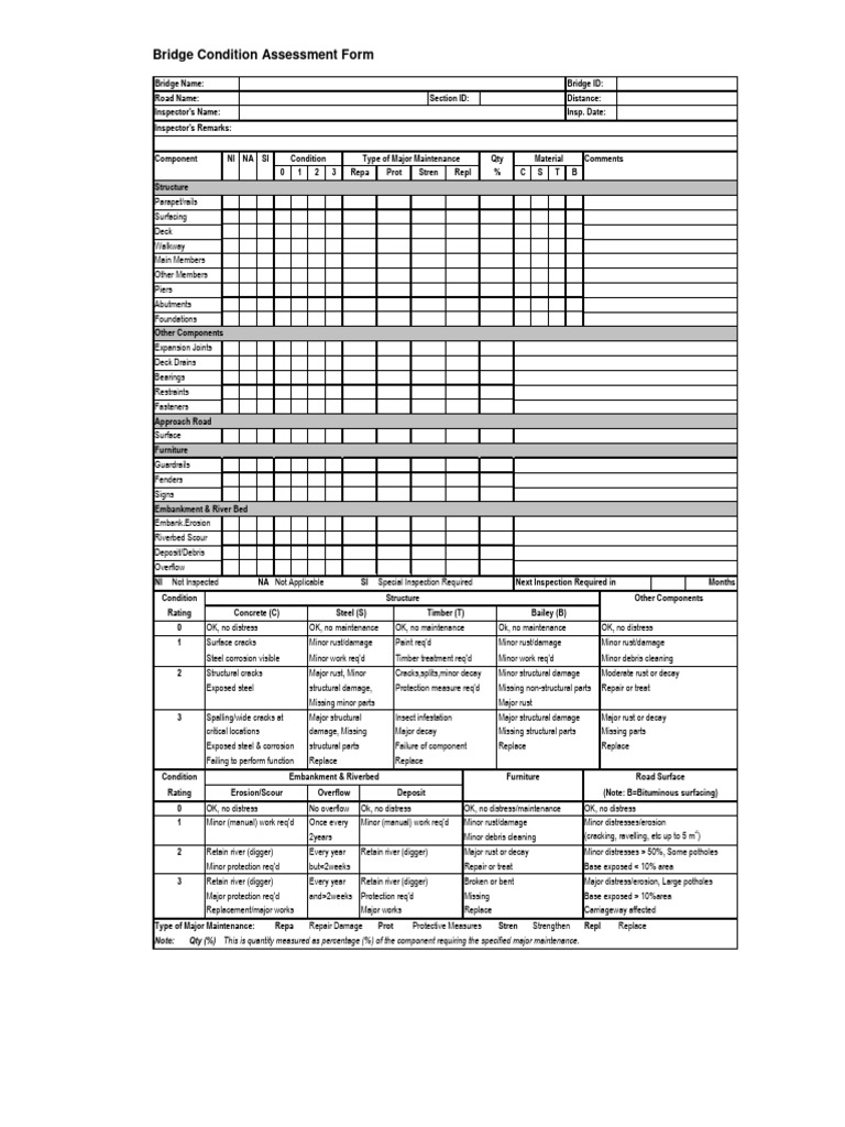 Bridge Inspection Manual Ver 2 FINAL (Dragged) | PDF