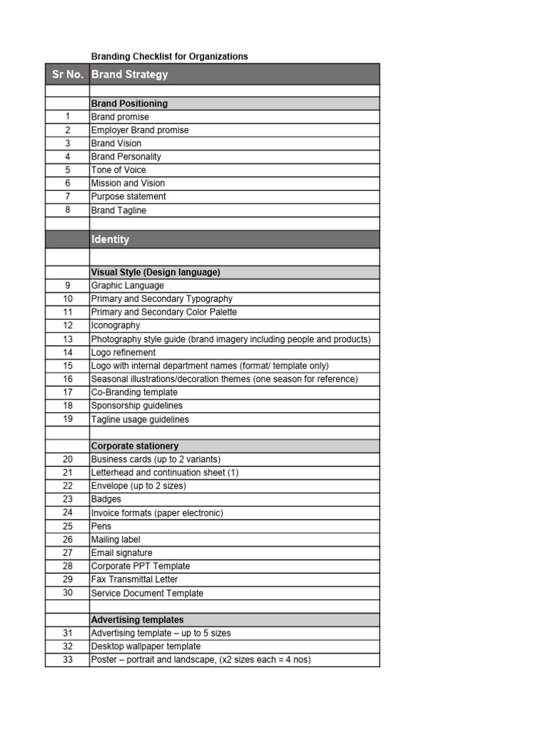 Comprehensive Branding Checklist Guide | PDF | Logos | Brand