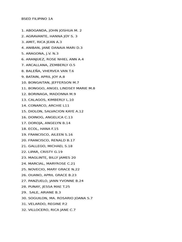 Students List for BSED Filipino 1A | PDF